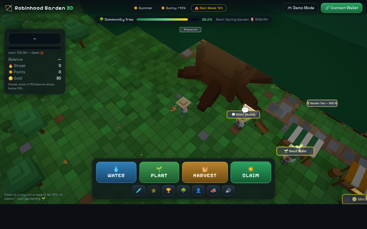 Another corner of the voxel garden